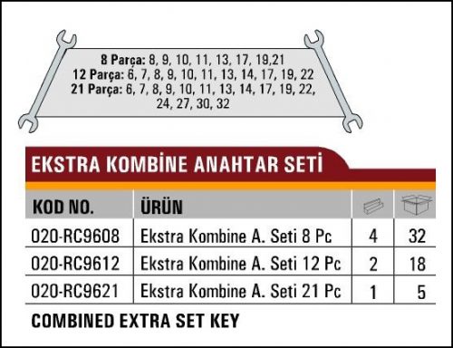 Rico 020-RC9621 / 21 Parça Ekstra Kombine Anahtar Seti