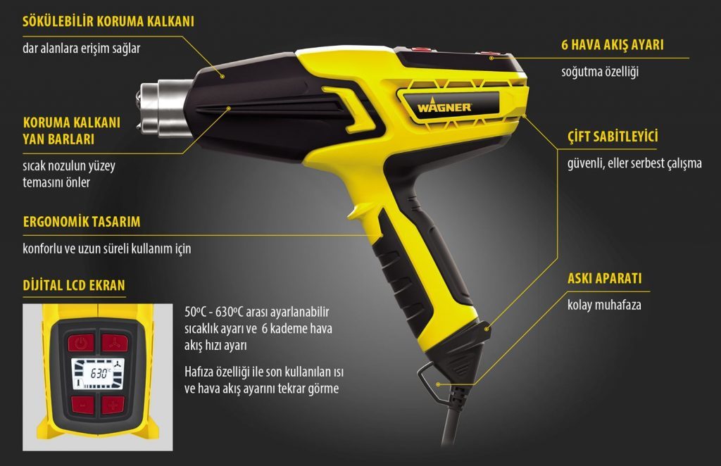 Wagner Furno750 2000Watt Dijital Göstergeli Profesyonel Sıcak Hava Tabancası